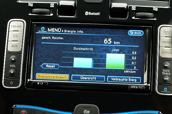 Nissan Leaf Blau Energieinfo