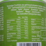 Bisschen Dose die Inhaltsstoffe
